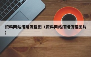 延安资料网站搭建流程图（资料网站搭建流程图片）